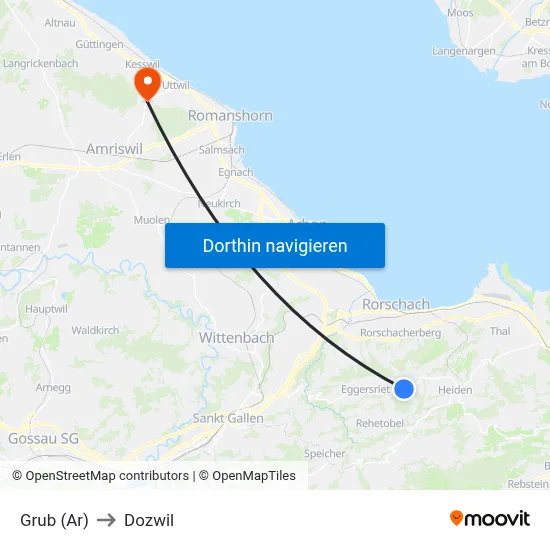 Grub (Ar) to Dozwil map