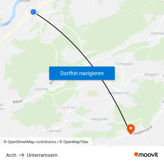 Arch to Unterramsern map