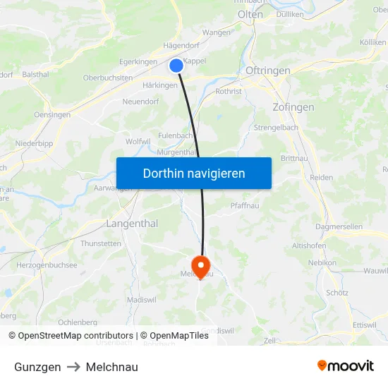 Gunzgen to Melchnau map