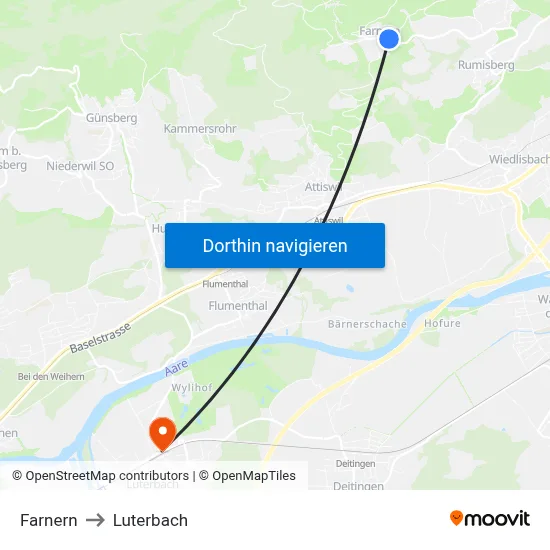 Farnern to Luterbach map
