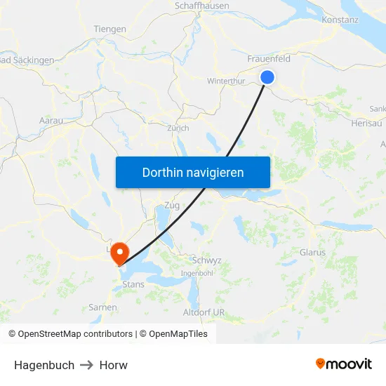 Hagenbuch to Horw map