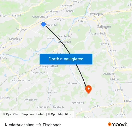 Niederbuchsiten to Fischbach map