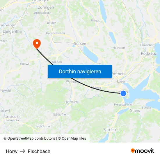Horw to Fischbach map