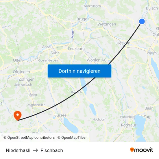 Niederhasli to Fischbach map