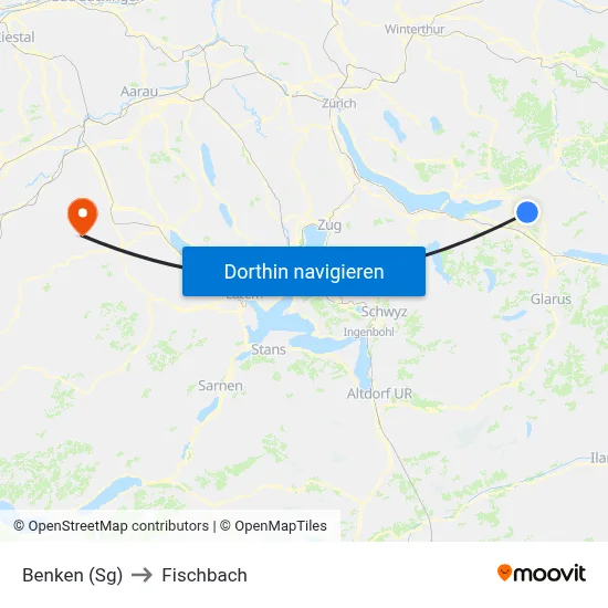Benken (Sg) to Fischbach map