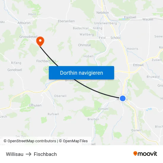Willisau to Fischbach map