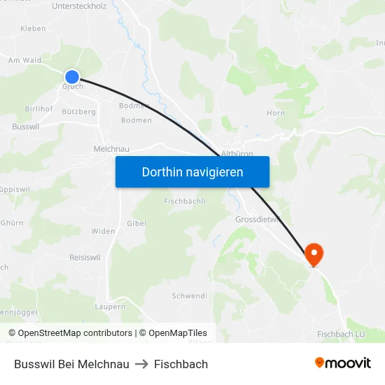 Busswil Bei Melchnau to Fischbach map