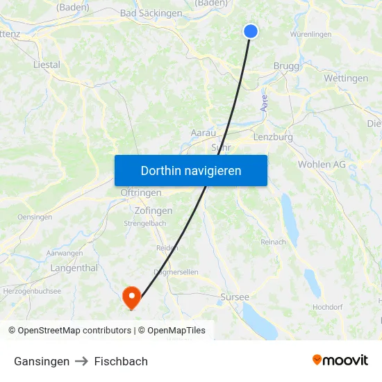 Gansingen to Fischbach map