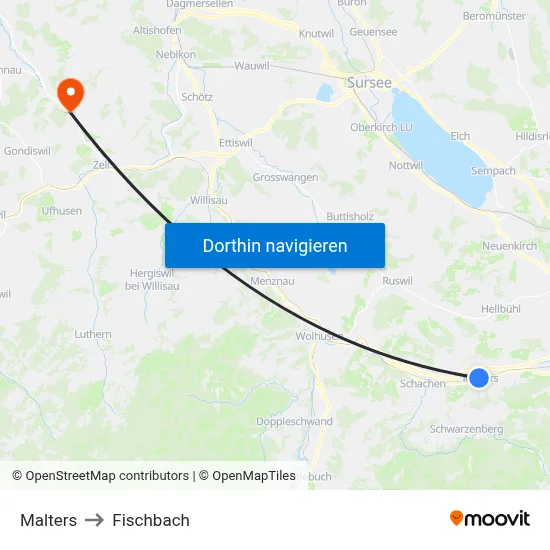 Malters to Fischbach map