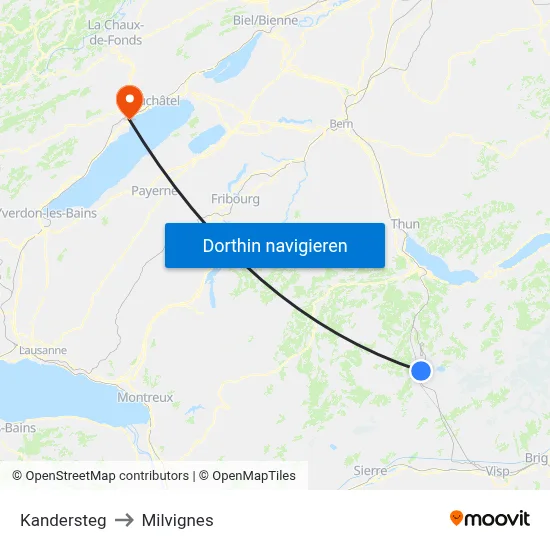 Kandersteg to Milvignes map