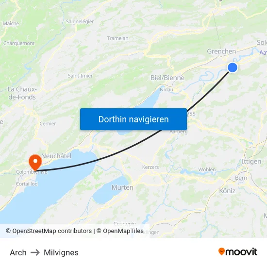 Arch to Milvignes map