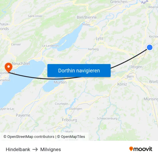 Hindelbank to Milvignes map