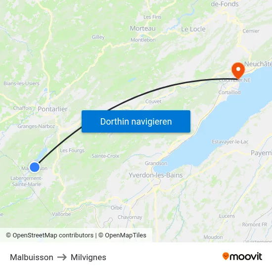 Malbuisson to Milvignes map