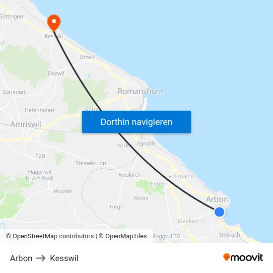 Arbon to Kesswil map