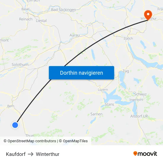 Kaufdorf to Winterthur map