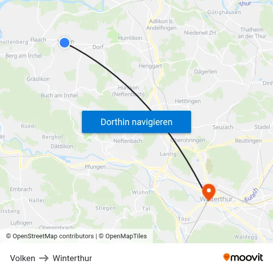 Volken to Winterthur map
