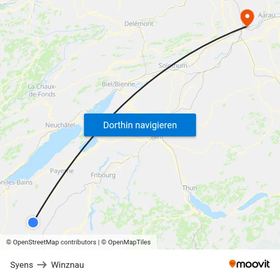 Syens to Winznau map