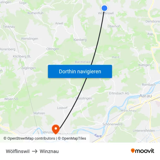 Wölflinswil to Winznau map