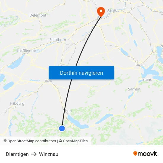 Diemtigen to Winznau map