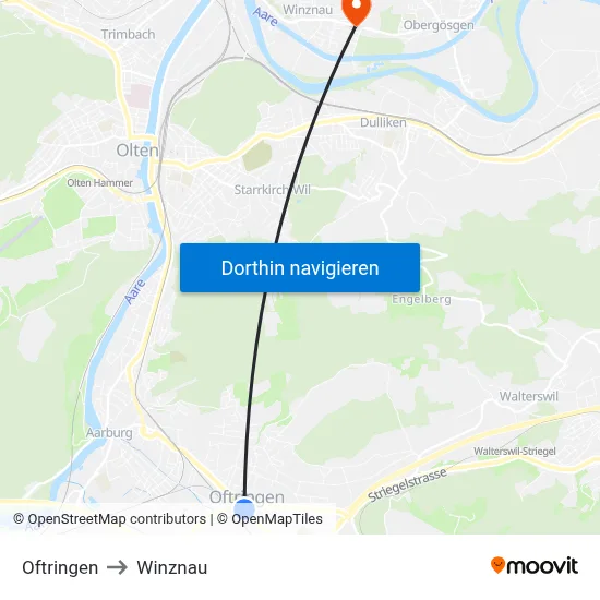 Oftringen to Winznau map