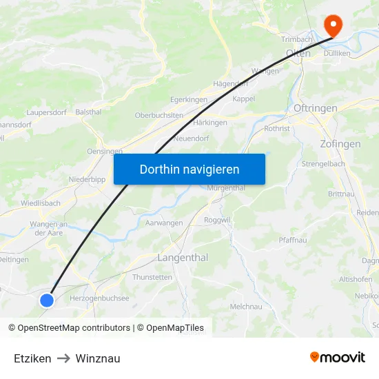 Etziken to Winznau map