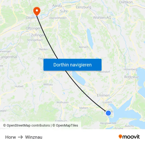 Horw to Winznau map