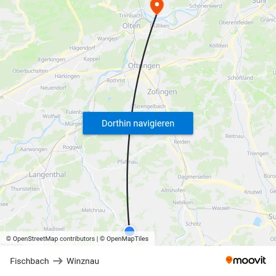 Fischbach to Winznau map