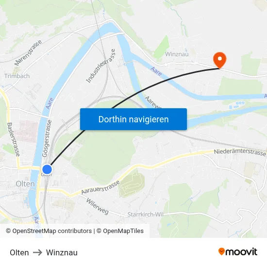 Olten to Winznau map