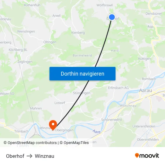 Oberhof to Winznau map