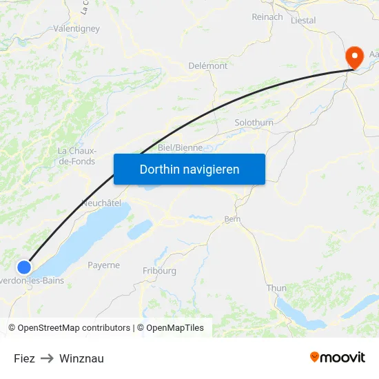 Fiez to Winznau map