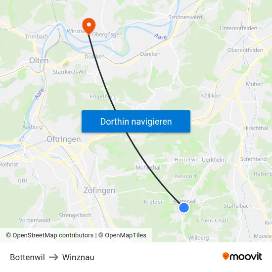 Bottenwil to Winznau map