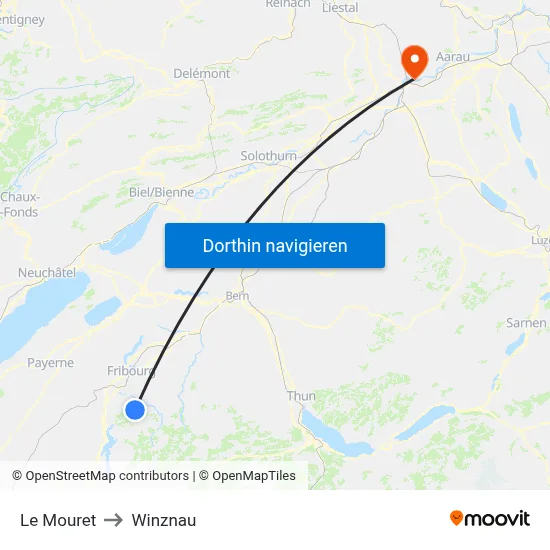 Le Mouret to Winznau map