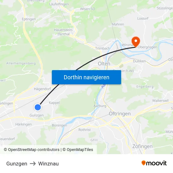 Gunzgen to Winznau map