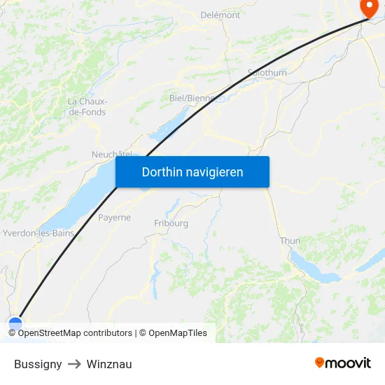 Bussigny to Winznau map