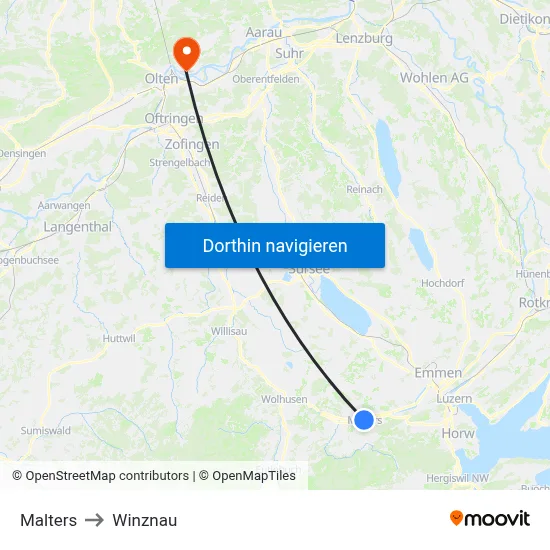 Malters to Winznau map