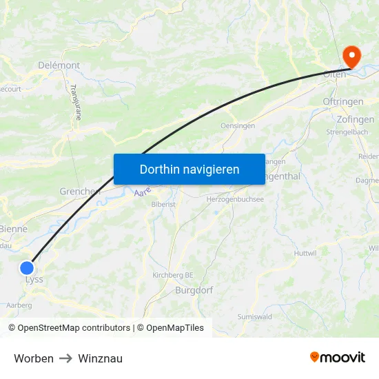 Worben to Winznau map