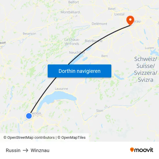 Russin to Winznau map