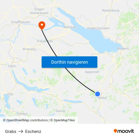 Grabs to Eschenz map