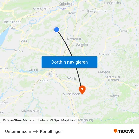 Unterramsern to Konolfingen map