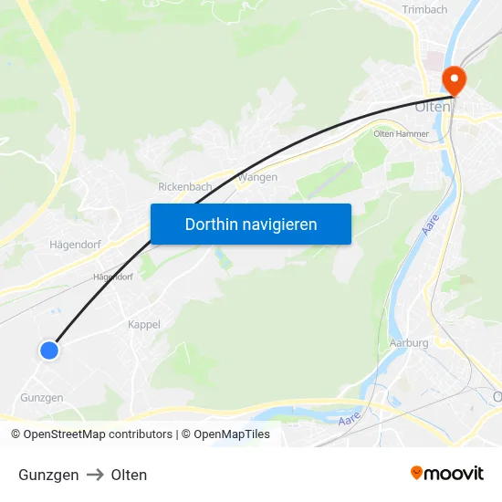 Gunzgen to Olten map