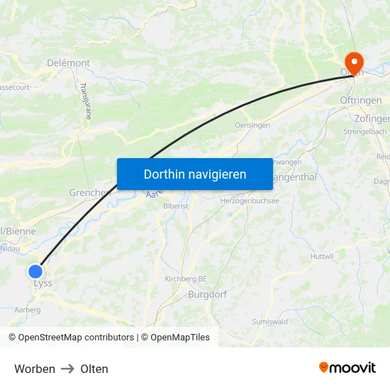 Worben to Olten map