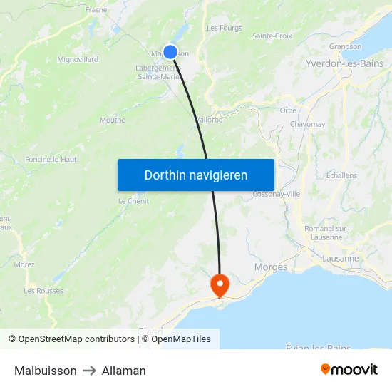 Malbuisson to Allaman map
