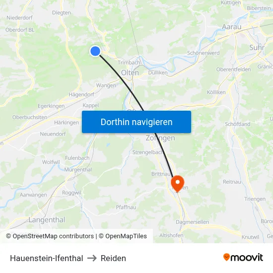 Hauenstein-Ifenthal to Reiden map
