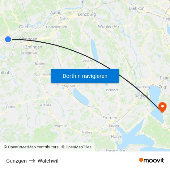 Gunzgen to Walchwil map