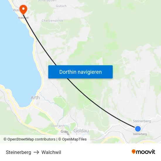 Steinerberg to Walchwil map