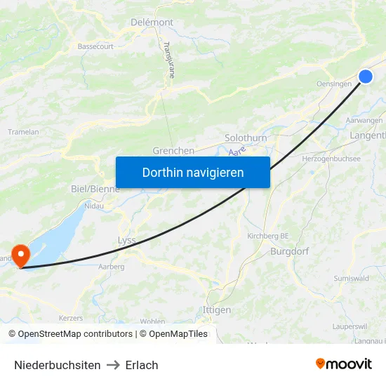 Niederbuchsiten to Erlach map