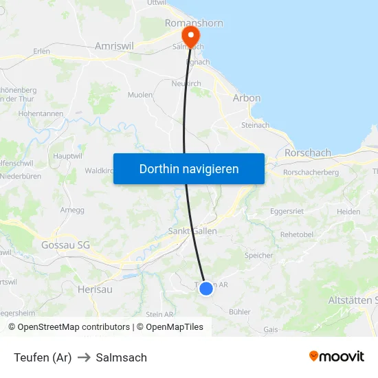 Teufen (Ar) to Salmsach map