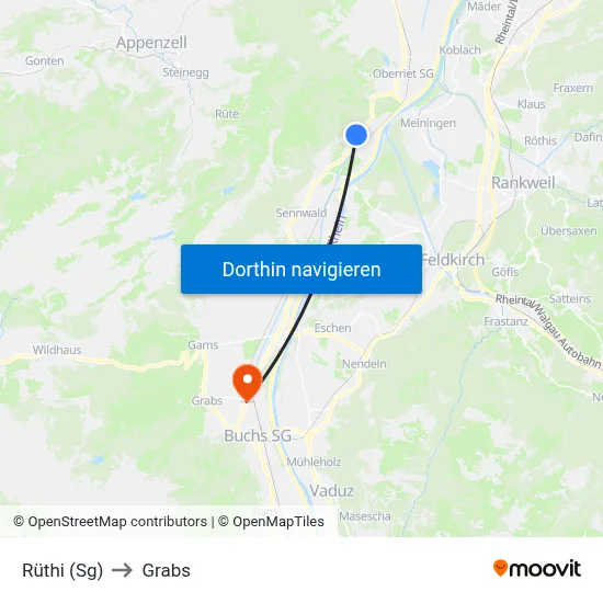 Rüthi (Sg) to Grabs map