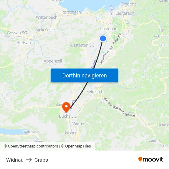 Widnau to Grabs map