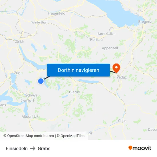 Einsiedeln to Grabs map